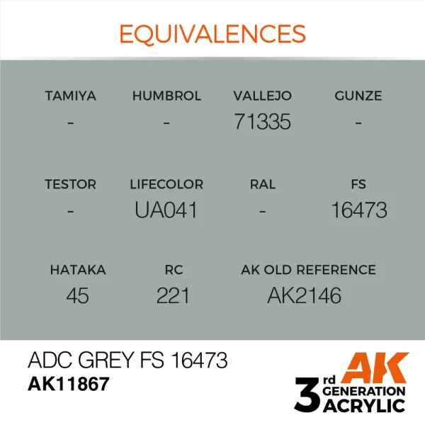5568315310-1 AK Interactive - ADC Grey FS 16473 - AK11867