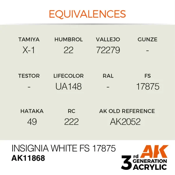 5568315327-1 AK Interactive - Insignia White FS 17875 - AK11868
