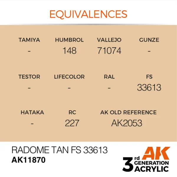 AK Interactive - Radome Tan FS 33613 - AK11870