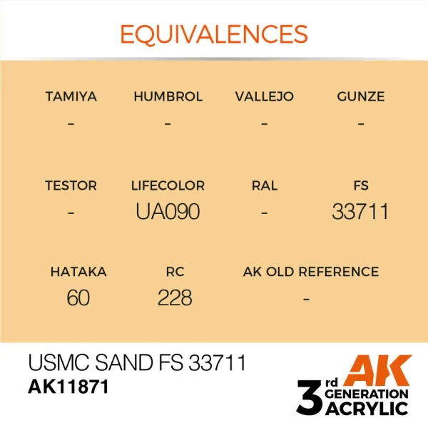 AK Interactive - USMC Sand FS 33711 - AK11871