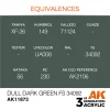 5568315372-1 AK Interactive - Dull Dark Green FS 34092 - AK11873