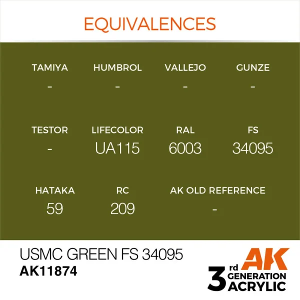 AK Interactive - USMC Green FS 34095 - AK11874