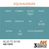 5568315426-1 AK Interactive - Blue FS 35190 - AK11878