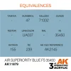 5568315433-1 AK Interactive - Air Superiority Blue FS 35450 - AK11879