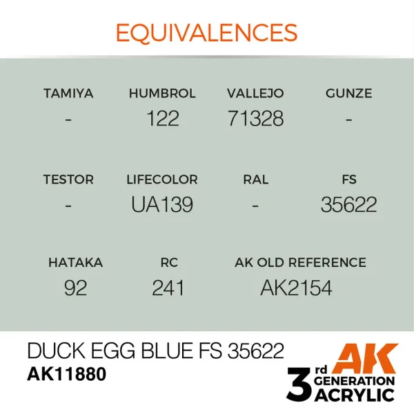 5568315440-1 AK Interactive - Duck Egg Blue FS 35622 - AK11880