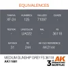 AK Interactive - Medium Gunship Grey FS 36118 - AK11881