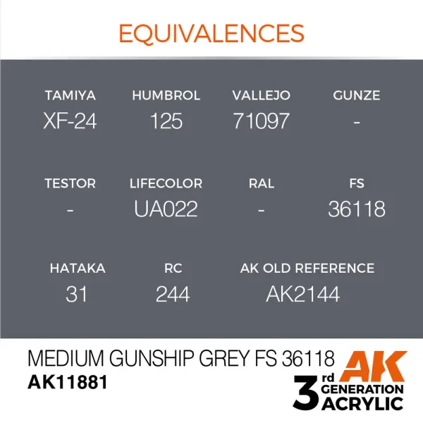 AK Interactive - Medium Gunship Grey FS 36118 - AK11881