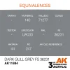 5568315488-1 AK Interactive - Dark Gull Grey FS 36231 - AK11884