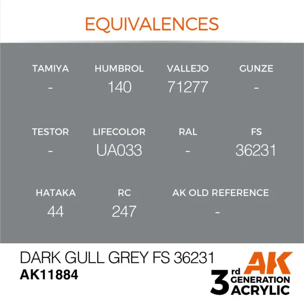 5568315488-1 AK Interactive - Dark Gull Grey FS 36231 - AK11884