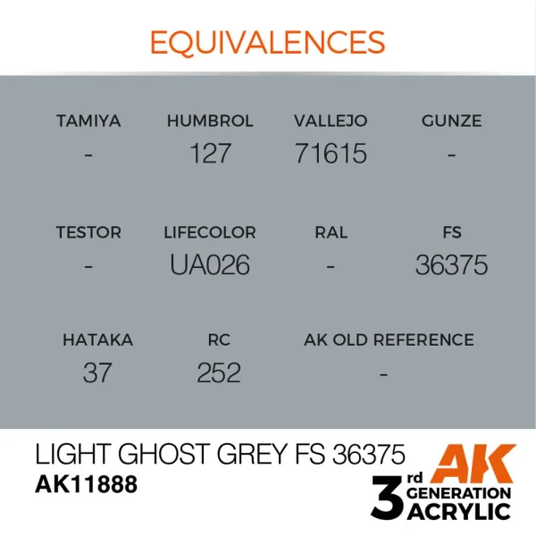 5568315525-1 AK Interactive - Light Ghost Grey FS 36375 - AK11888
