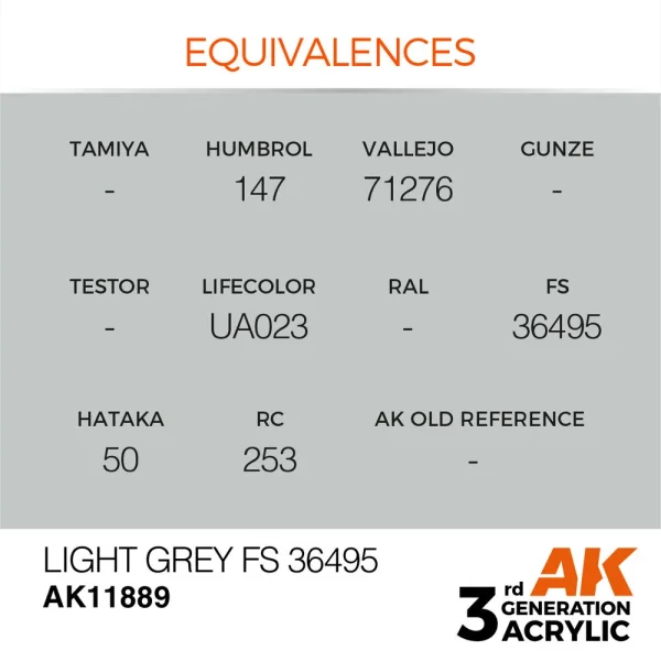 5568315532-1 AK Interactive - Light Grey FS 36495 - AK11889