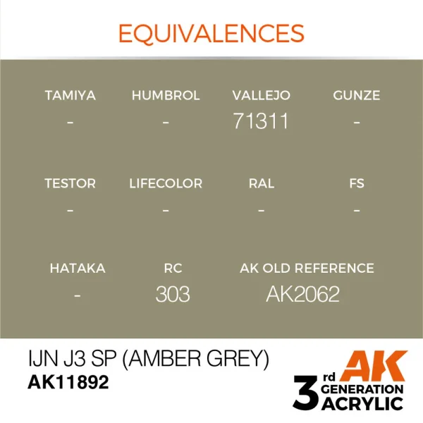 5568315563-1 AK Interactive - IJN J3 SP (Amber Grey) - AK11892