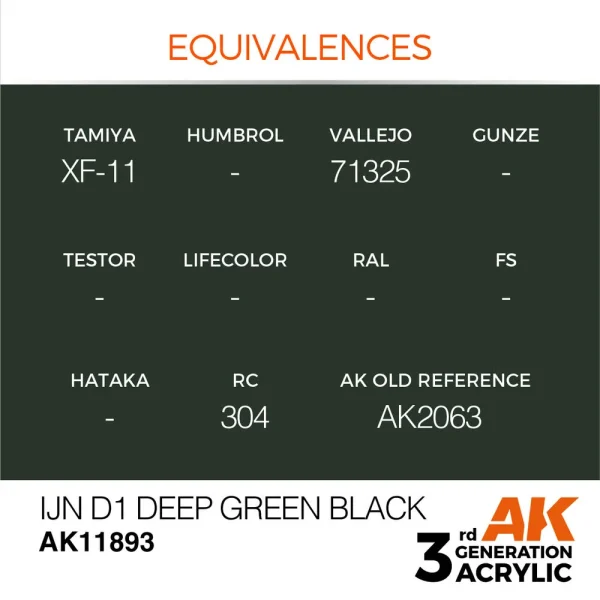 5568315570-1 AK Interactive - IJN D1 Deep Green Black - AK11893