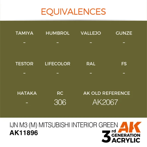AK Interactive - IJN M3 (M) Mitsubishi Interior Green - AK11896