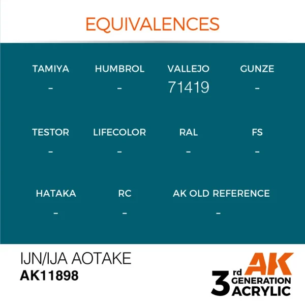 AK Interactive - IJN/IJA Aotake - AK11898