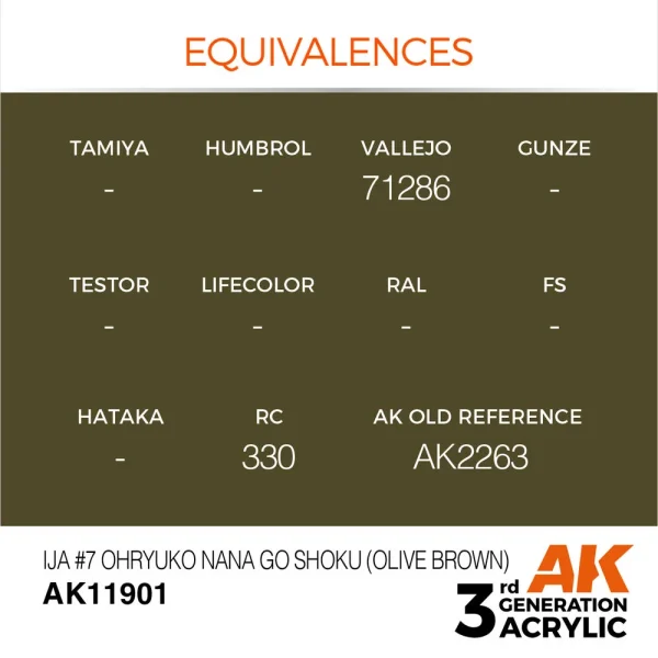5568315655-1 AK Interactive - IJA #7 Ohryuko Nana Go Shoku (Olive Brown) - AK11901