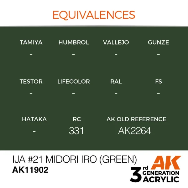 5568315662-1 AK Interactive - IJA #21 Midori iro (Green) - AK11902