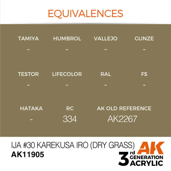 5568315693-1 AK Interactive - IJA #30 Karekusa iro (Dry Grass) - AK11905