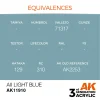5568315747-1 AK Interactive - AII Light Blue - AK11910