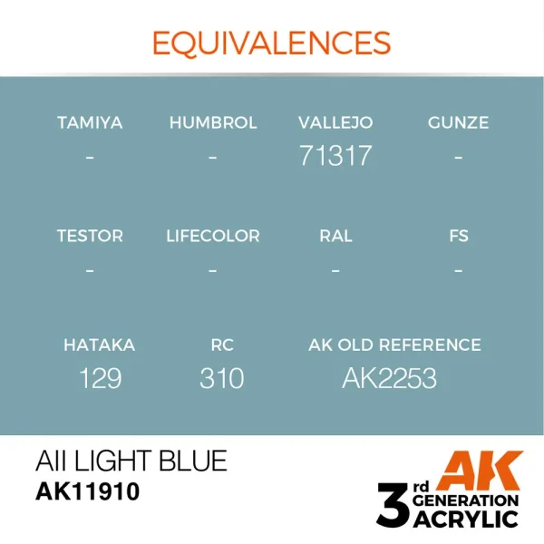 5568315747-1 AK Interactive - AII Light Blue - AK11910