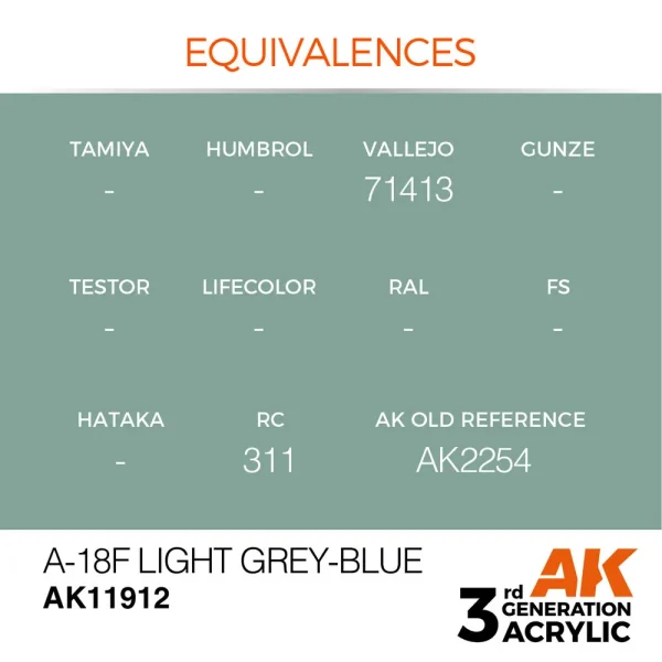5568315761-1 AK Interactive - A-18f Light Grey-Blue - AK11912