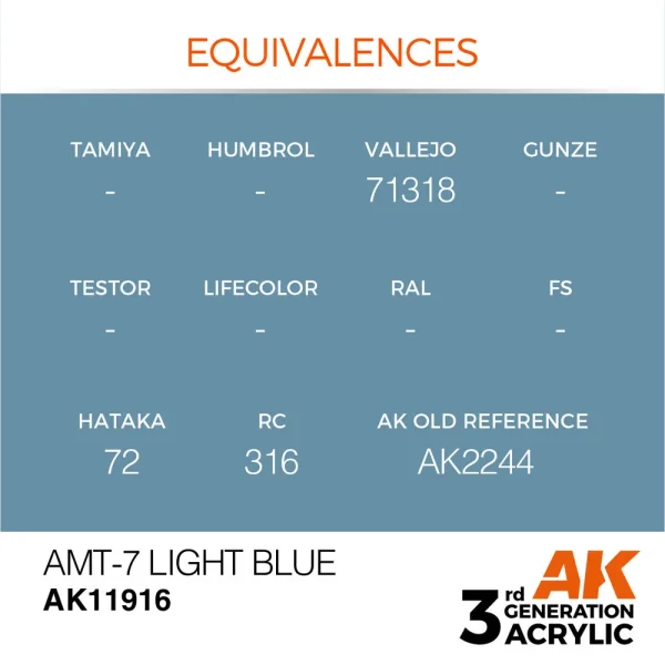AK Interactive - AMT-7 Light Blue - AK11916