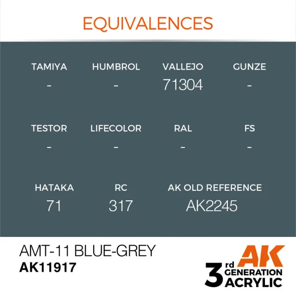AK Interactive - AMT-11 Blue-Grey - AK11917