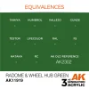 5568315839-1 AK Interactive - Radome & Wheel Hub Green - AK11919