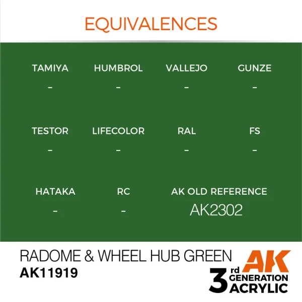 5568315839-1 AK Interactive - Radome & Wheel Hub Green - AK11919