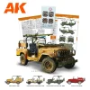 AK Interactive - FJ43 Pickup with SPG-9. RECOILLESS GUN - AK35003