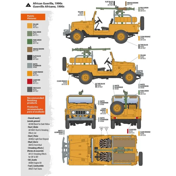 AK Interactive - FJ43 Pickup with SPG-9. RECOILLESS GUN - AK35003