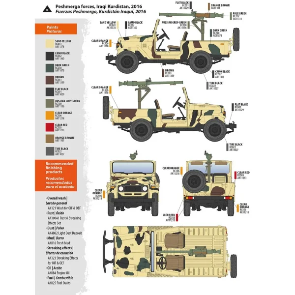 AK Interactive - FJ43 Pickup with SPG-9. RECOILLESS GUN - AK35003