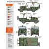 AK Interactive - FJ43 Pickup with SPG-9. RECOILLESS GUN - AK35003