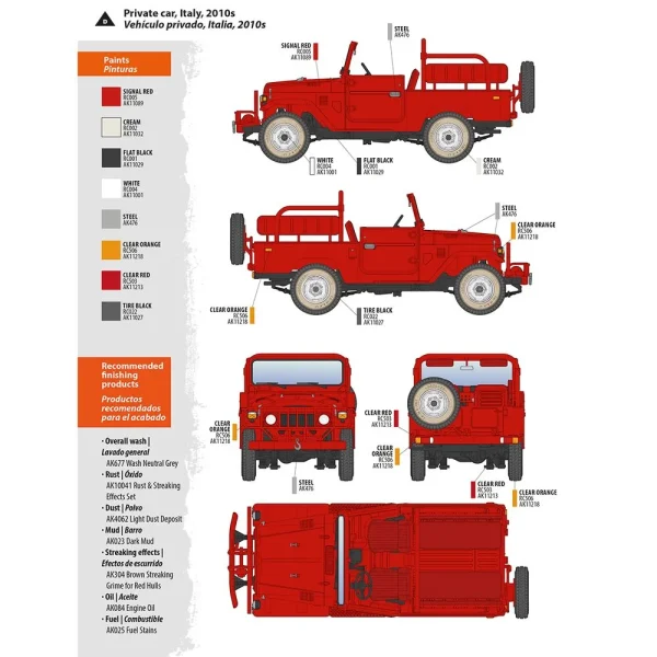 AK Interactive - FJ43 Pickup with SPG-9. RECOILLESS GUN - AK35003
