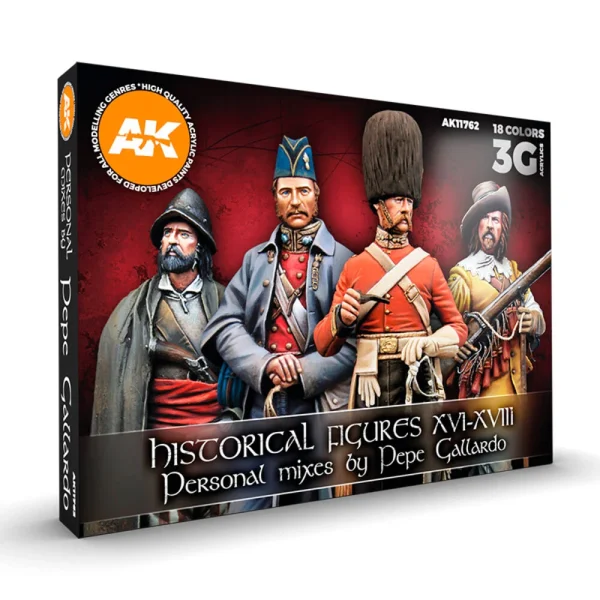 AK Interactive – HYSTORICAL FIGURES S. XVI-XVIII SIGNATURE SET BY PEPE GALLARDO – AK11762 - AK Interactive - Ludik Vault