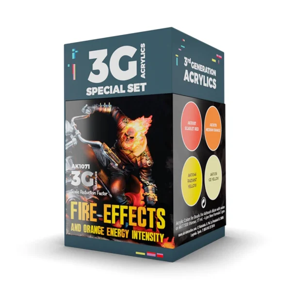 5568328587 AK Interactive – WARGAME COLOR SET. FIRE EFFECTS. – AK1071 - AK Interactive - Ludik Vault
