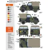 AK Interactive - Land Rover 88 Series IIA Rover 8 1/35 - AK35012