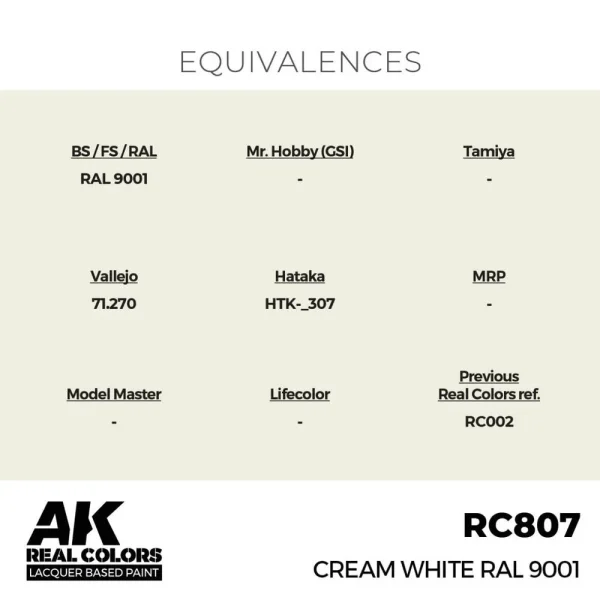 AK Interactive - Real Colors: Cream White RAL 9001 17 ml. - RC807