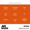 AK Interactive - Real Colors: Orange RAL 2004 17 ml. - RC812