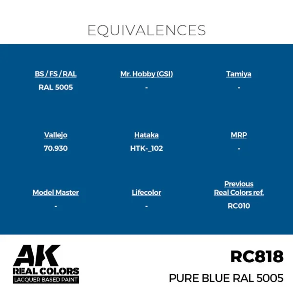 5568335714-1 AK Interactive - Real Colors: Pure Blue RAL 5005 17 ml. - RC818