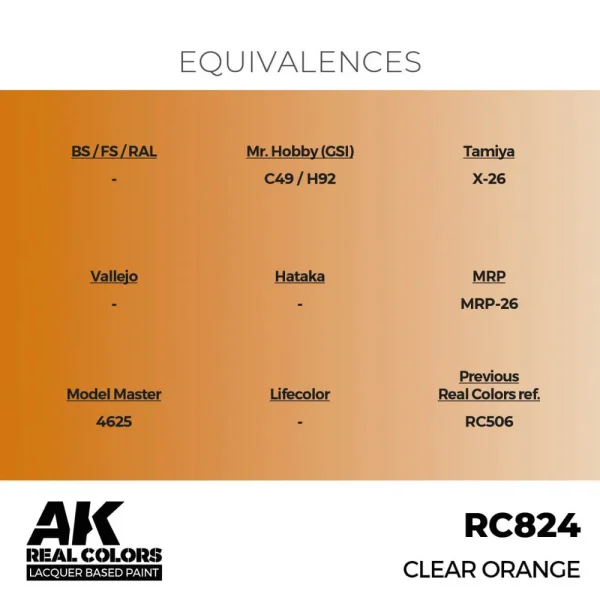 5568335776-1 AK Interactive - Real Colors: Clear Orange 17 ml. - RC824