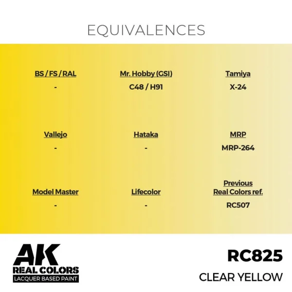 AK Interactive - Real Colors: Clear Yellow 17 ml. - RC825