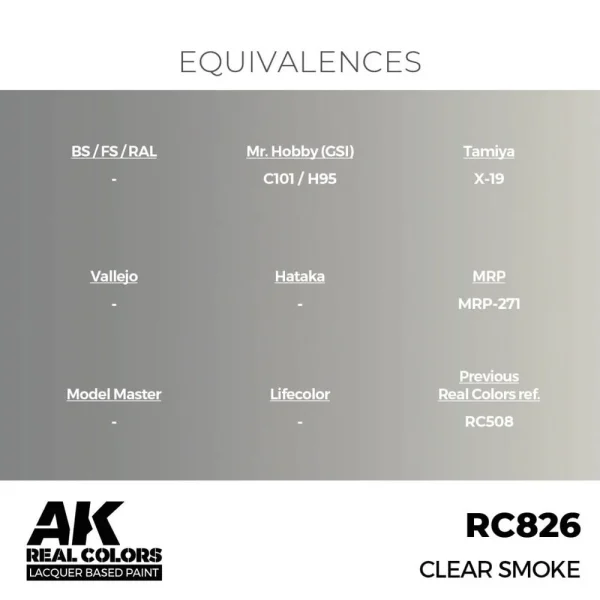 AK Interactive - Real Colors: Clear Smoke 17 ml. - RC826