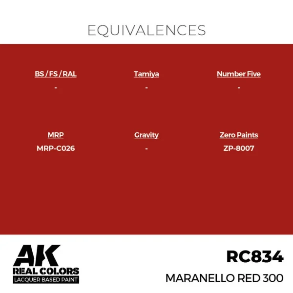 5568335875-1 AK Interactive - Real Colors: Maranello Red 300 17 ml. - RC834