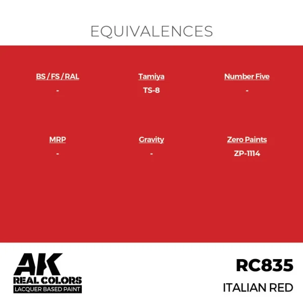 5568335882-1 AK Interactive - Real Colors: Italian Red 17 ml. - RC835