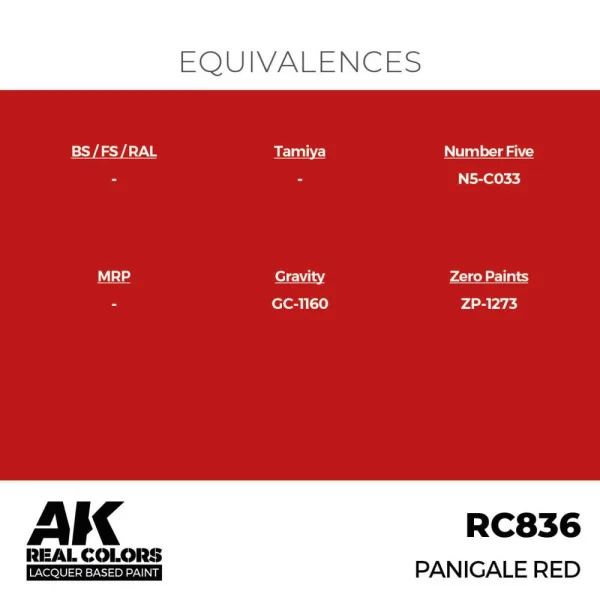 5568335899-1 AK Interactive - Real Colors: Panigale Red 17 ml. - RC836