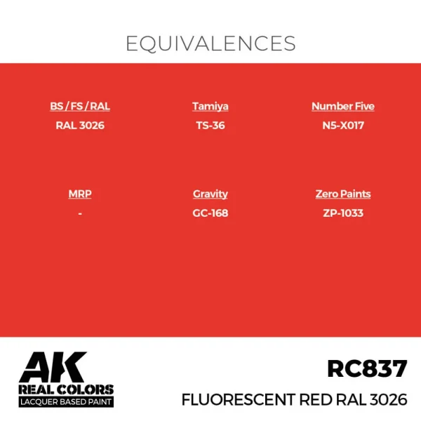 AK Interactive - Real Colors: Fluorescent Red RAL 3026 17 ml. - RC837