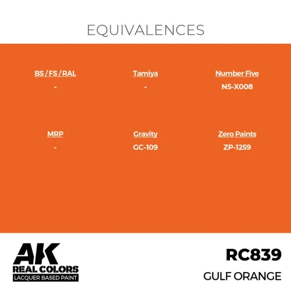5568335929-1 AK Interactive - Real Colors: GULF Orange 17 ml. - RC839