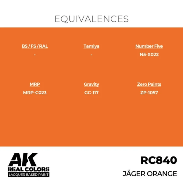 AK Interactive - Real Colors: Jäger Orange 17 ml. - RC840
