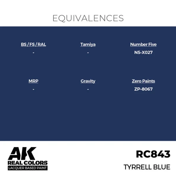 5568335967-1 AK Interactive - Real Colors: Tyrrell Blue 17 ml. - RC843